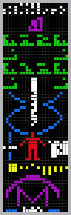 Mensaje de Arecibo. Imagen de Wikipedia elaborada por Arne Nordmann (norro), CC BY-SA 3.0